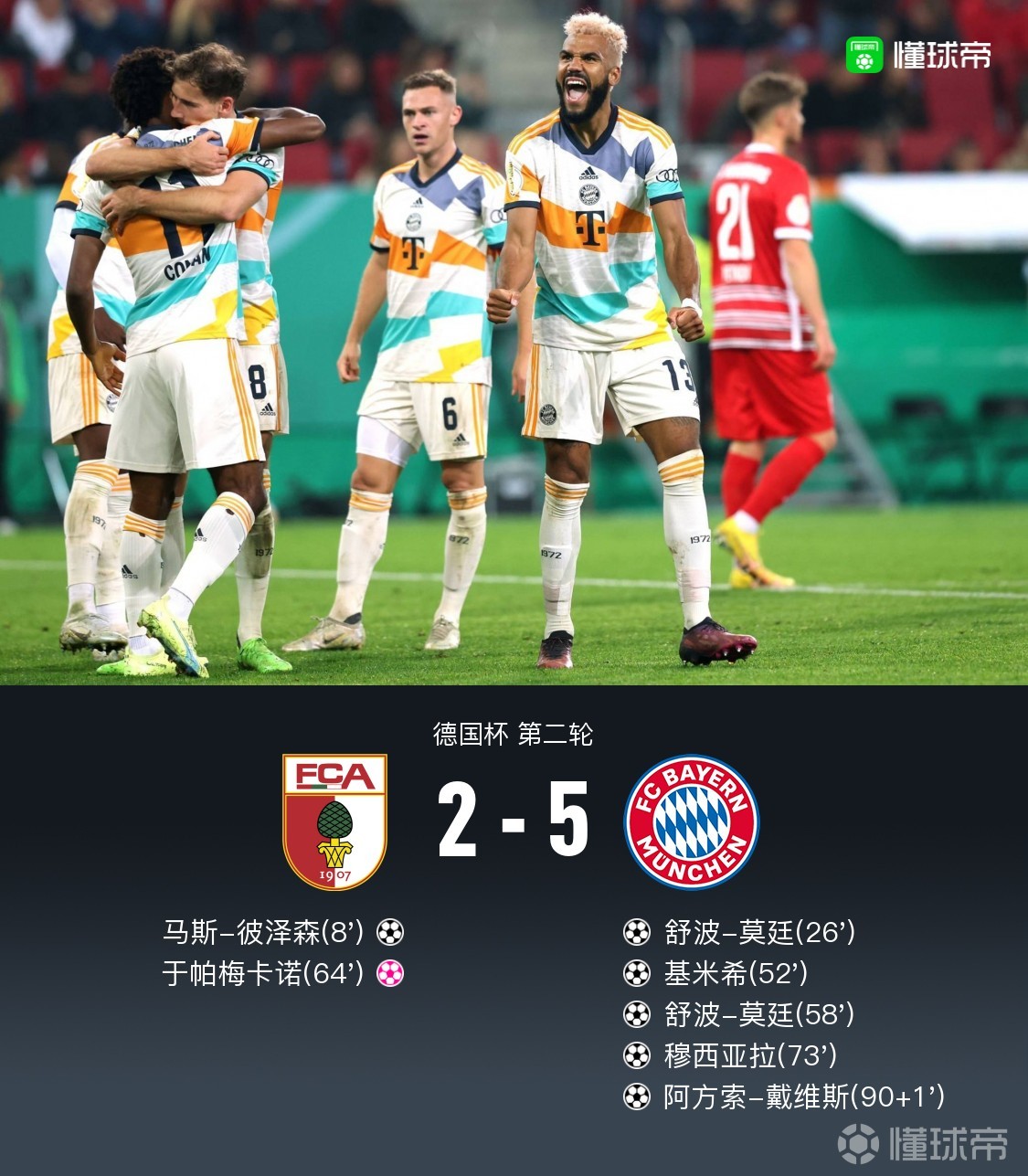 从西汉姆围绕NBA常规赛调整名单到那不勒斯临场应变备战德国杯，窗口期托特纳姆备战全明星赛的简单介绍